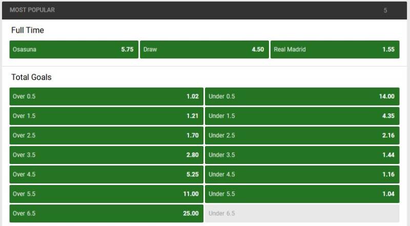Tài Xỉu Trong Bóng Đá Là Gì? Hướng Dẫn Chơi Tài Xỉu Dễ Hiểu 4 Cách đọc kèo tài xỉu trong cá cược bóng đá